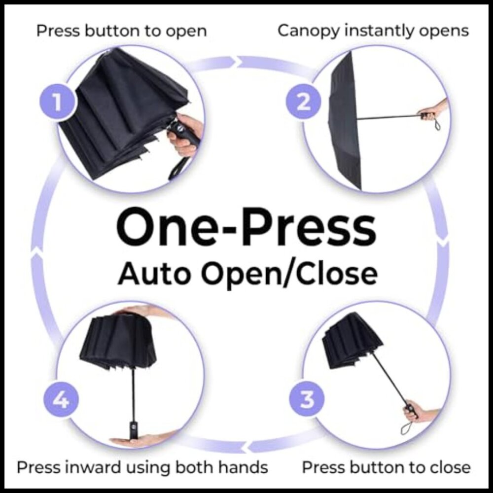 Compact Travel Umbrella Automatic Windproof 44" C… - image 6